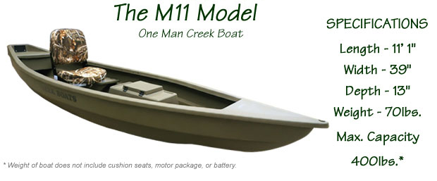 Creek Boats M11